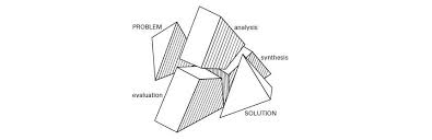 Consider the aesthetics of your home, your clothes, your electronic devices, your cars, your office or work environment, the aesthetics or . What Is Aesthetics Interaction Design Foundation Ixdf