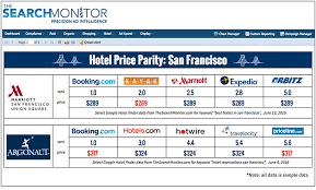 Check online store ratings and save money with deals at pricegrabber.com helps users to easily search and compare millions of different products from thousands of online retailers. Monitor Google S Hotel Results For Compliance