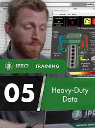 Discover how JPRO displays and filters fault information and key data ...