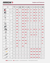 Hair Clipper Guard Size Chart Lajoshrich Com