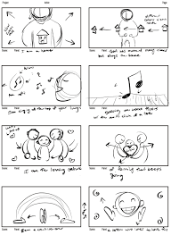 I would love to study poetry with my class but i'm not sure how to go about it. A Aman Cyc Project Animation