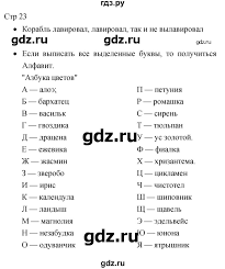 литературное чтение 3 класс рабочая тетрадь ответы бойкина бесплатно Gdz Stranica 23 Literatura 1 Klass Rabochaya Tetrad Bojkina Vinogradskaya