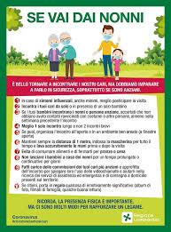 Potremo andare nella seconda casa? Regione Lombardia Vado Dai Nonni Ma In Sicurezza Sempione News