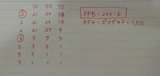 Dari ketiga pohon faktor di atas, kita memperoleh: Fpb Dari 42 54 Dan 72 Brainly Co Id
