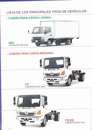 We did not find results for: Hino Manual Del Vendedor