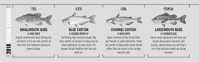 2018 Missouri Fishing Calendar