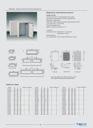 However, there is a work around. Tibox Steel Wall Mounting Enclosures Electrical Control Board Panel Zhejiang Tianqi Electric Co Ltd Pdf Catalogs Technical Documentation Brochure