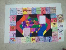 Pin By Nancy De Arrigunaga On Teaching Ideas Board Books Board Games Book Report