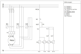 Pada koneksi star delta ada perbedaan antara untuk menentukan i (arus) pada kontaktor main, kontaktor star dn. Ecclesbourne Valley Railway News Feed View 20 Star Delta Timer Wiring Diagram