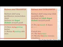 Jawabannya adalah kalimat intransitif, sebab predikatnya berupa verba intransitif. Memahami Materi Kalimat Aktif Transitif Intransitif Dan Kalimat Pasif Youtube