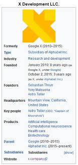 Got a little one learning the alphabet? Google Is Hiring For Their X Team At X Company Jason Franklin