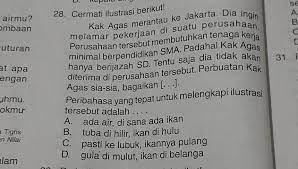 Mendidik anak biarlah sejak mereka kecil lagi. Seperti Ikan Pulang Ke Lubuk Angkoo