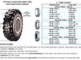 39 Extraordinary Tractor Tire Size Cross Reference Chart