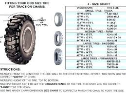 39 Extraordinary Tractor Tire Size Cross Reference Chart