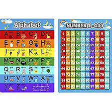 Bememo Alphabet Letters Chart And Numbers 1 100 Chart 2 Pieces Educational Posters Preschool Learning Posters For Toddlers And Kids