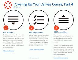 Getting started with webex assignment. 10 Powering Up Your Canvas Course Beginner Ideas Canvas Learning Management System Canvas Learning Teaching Theatre