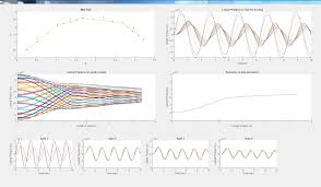 Try placing the image on the axis, then plotting everything else. Https 2tvt8er3xqq387fst3fomtuk Wpengine Netdna Ssl Com Wp Content Uploads Sites 182 2018 08 Ashley Luong Poster Pdf
