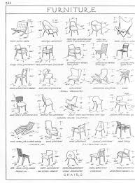 Architectural Graphic Standards 1951 Wheelchairs Design Furniture Chair Furniture Styles