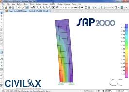 Learning Sap2000 Define Grid Unit Civil Engineering Downloads Sap2000 Finite Element The Unit