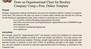 solved draw an organizational chart for hershey company u