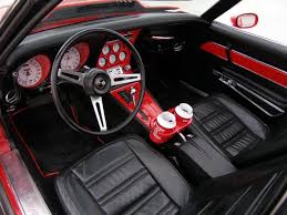 Chevrolet Corvette 1977 1978 1979 1980 1981 1982 Dash Trim Kit In 2020 Chevrolet Corvette Corvette Chevrolet