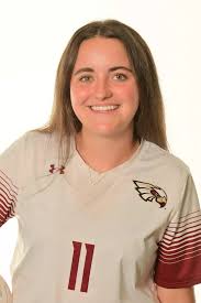 2025 Women's Soccer Roster