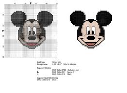 Disney Cartoons Mickey Mouse Face Free And Small Cross