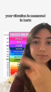 where do u currently resonate #greenscreen #vibrations #spiritualtikto...