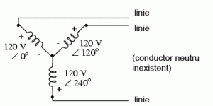 Schema poate fi construita cu ajutorul a unui releu de timp si a trei contactoare de putere. Configuratii Stea Si Triunghi Trifazate