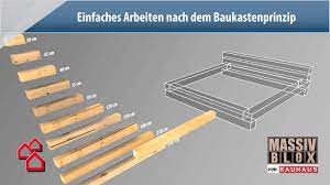 Massiv blox holzbalken kaufen bei bauhaus: Massiv Blox Bauhaus Youtube