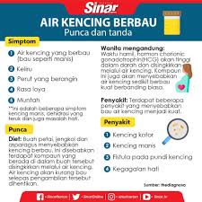 Teori yang dipercayai dimana air kencing harimau akan menakutkan sang monyet kerana ia mungkin takut berkemungkinan ada harimau dikawasan tersebut. Masalah Air Kencing Berbau Kuat