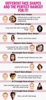 How To Choose The Best Hairstyle For Your Face Shape Femina In Face Shape Hairstyles Long Face Hairstyles Square Face Hairstyles