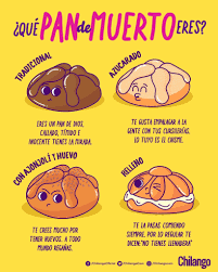 Que Pan De Muerto Eres Pan De Muerto Relleno Comida Dia De Muertos Pan De Muerto