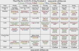 Pin On Dieting