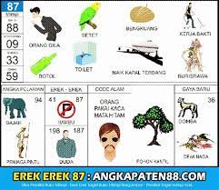 Prediksi angka bocoran singapore hari ini 13 juni 2021 kami menyediakan prediksi angka bocoran singapore hari ini 13 juni 2021. Angka Paten Angka Paten Rumus Paten Hk Kumpulan Rumus Togel Abadi Hasil Pengeluaran Angka Pasaran Singapore Sg Hari Ini Result Evonnenmdgnews