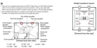 79 226 просмотров • 16 авг. Where Do I Install The 4 Ceiling Speakers For Dolby Atmos 5 1 4 Audioholics Home Theater Forums