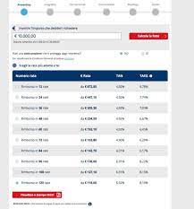 Scopri come sul sito ufficiale. Prestito Agos Ducato Il Finanziamento Online Veloce