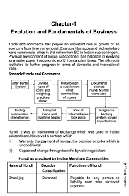 Class 11 Business Studies Notes For Evolution And Fundamentals Of Business Aglasem Schools