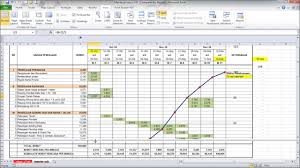 Menyederhanakan proses pembuatan laporan progress lapangan pada program microsoft excel untuk proyek konstruksi. Cara Membuat Time Schedule Kurva S Dengan Microsoft Excel Mahir Youtube