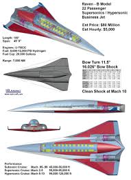 Raven B Model Mach 8 10 Supersonic Hypersonic Business Jet Iteration 6 Integration Aircraft Supersonic Aircraft Jet