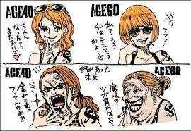 log ワンピース考察 on twitter in 2021 one piece anime one piece op art