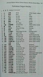 Tsing.baliau telah melawat ke gugusan. Muhammad Yaasin Shrexxparker Twitter