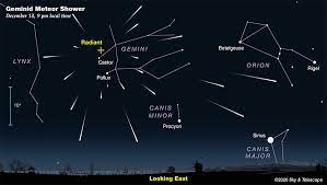 The perseid meteor shower will reach its peak tonight, delivering a dazzling display of comets across the uk night sky. Chris Hadfield On Twitter Meteor Shower Tonight Look Northeast After Sunset And Then Everywhere Up Through The Night Https T Co 7cj5iucmgj Skyandtelescope Https T Co 0jelxfxvkv