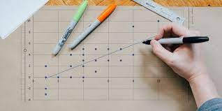 How To Find The Correlation Coefficient With Excel Excel Microsoft Excel Productivity