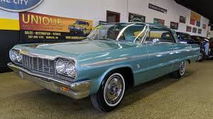 Image result for Silver Turquoise 1964 Imperial