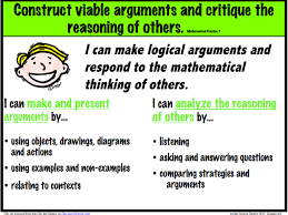 Mathematical Process Standard Anchor Charts Lessons Tes