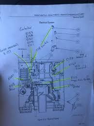 The electrical symbols not by. Toyota Walkie Pallet Jack Error Code E 161 Forklift Repair Fundamentals