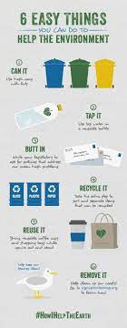 Pin On Save The Earth