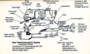 Image result for Cream 1986 Fleet