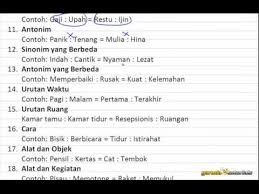 Check spelling or type a new query. Contoh Soal Psikotes Indomaret 2019